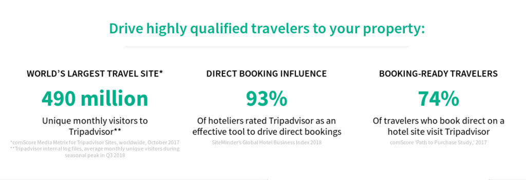 Increase your Bookings with the TripAdvisor 3 new services | Wubook