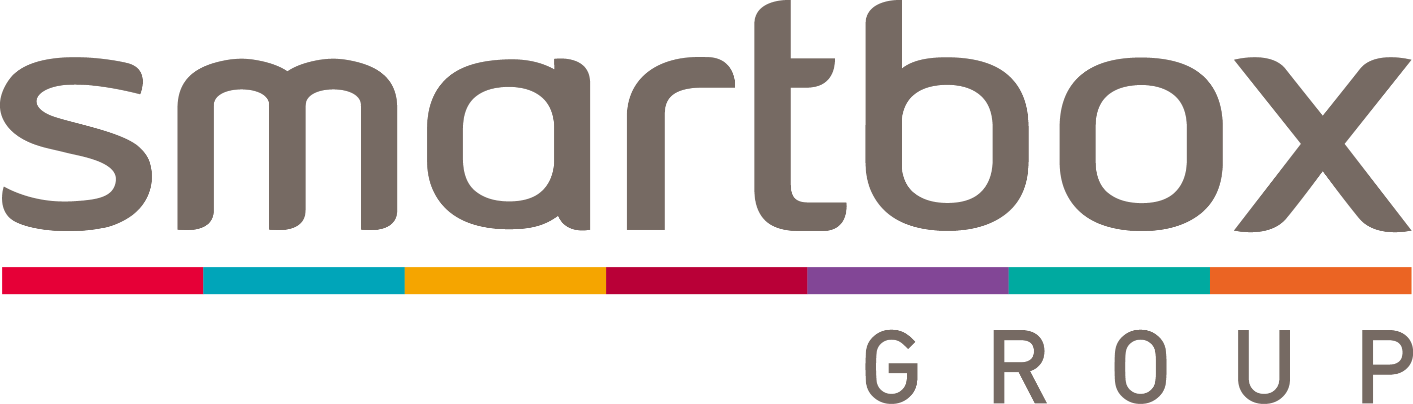 WuBook Channel Manager Smartbox connected!