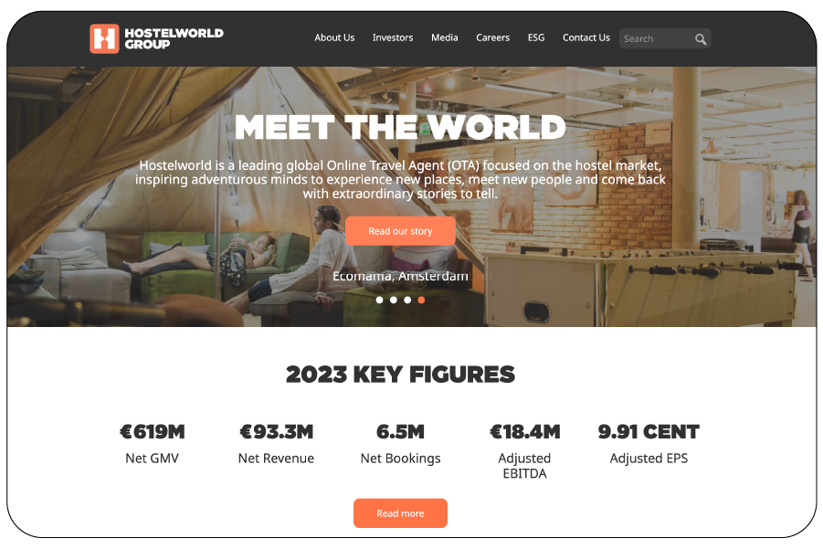 hostelworld